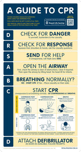CPR Pool Sign